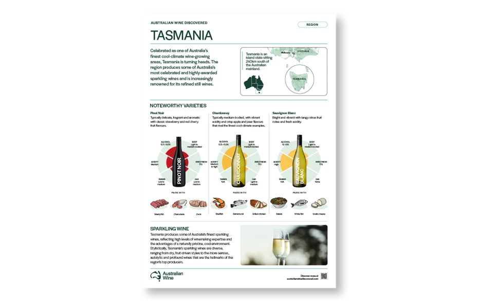 a poster with a bottle of wine